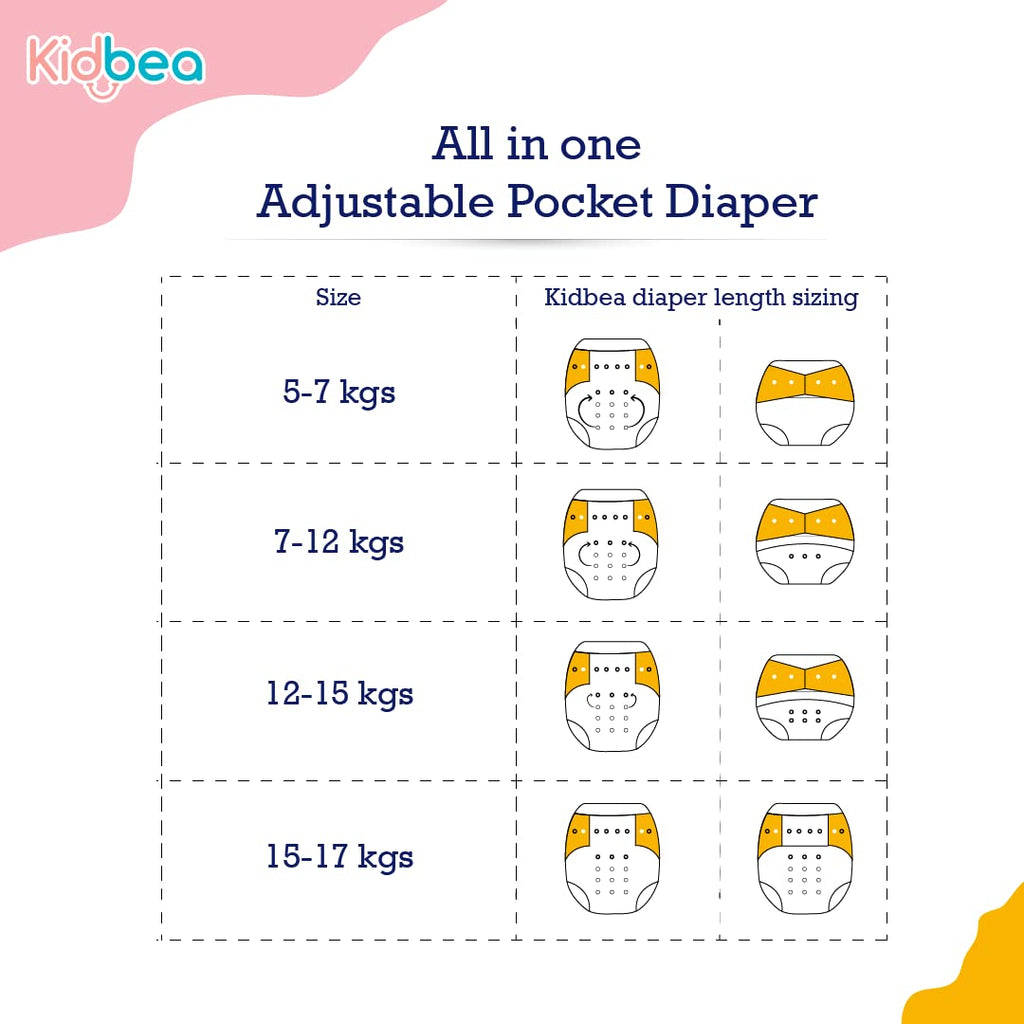 Pack OF 2 | Premium Adjustable Baby Cloth Diaper | 5Kg-17Kg | 03months to 3 years