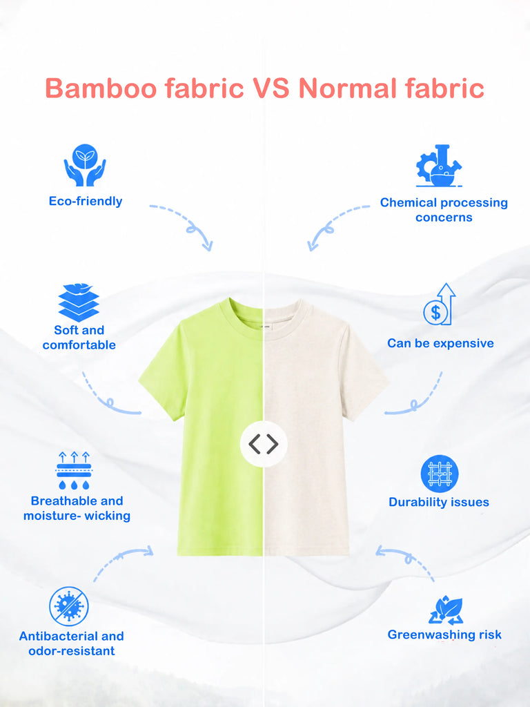 Bamboo Fabric Unisex Kids Half Sleeve T-Shirt Pack of 2 – Beach & Whale Graphic Print Soft Summer Tee Set