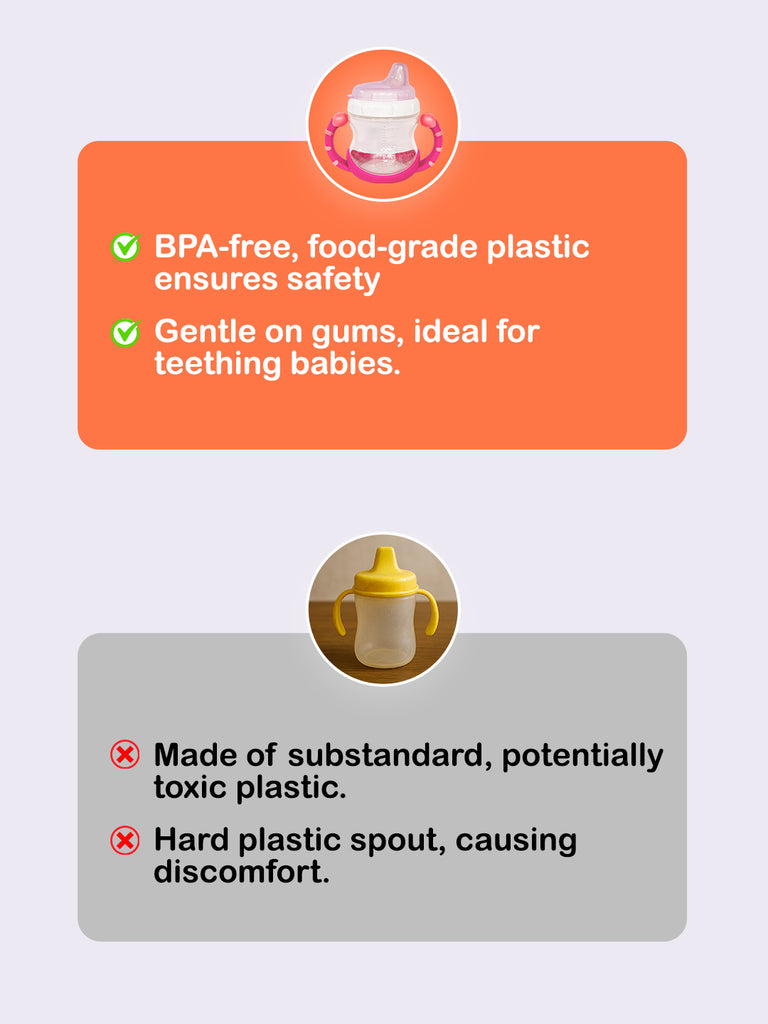 Kidbea Baby Sipper Cup – Pink (Pack of 2) | BPA-Free, Soft Spout, Leak-Proof, Dual Handles, 200ML