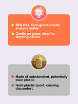 Baby Sipper Cup – Pink | BPA-Free, Soft Spout, Anti-Spill, Easy-to-Hold Handles, 200ML