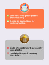 Baby Sipper Cup – Blue | BPA-Free, Soft Silicone Spout, Spill-Proof, Easy Grip Handles, 200ML