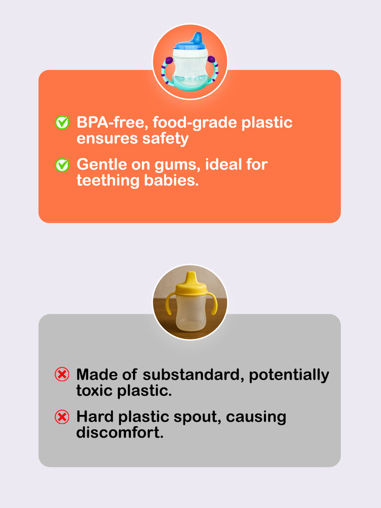 Kidbea Baby Sipper Cup – Blue | BPA-Free, Soft Silicone Spout, Spill-Proof, Easy Grip Handles, 200ML