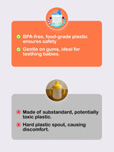 Baby Sipper Cup – Blue | BPA-Free, Soft Silicone Spout, Spill-Proof, Easy Grip Handles, 200ML