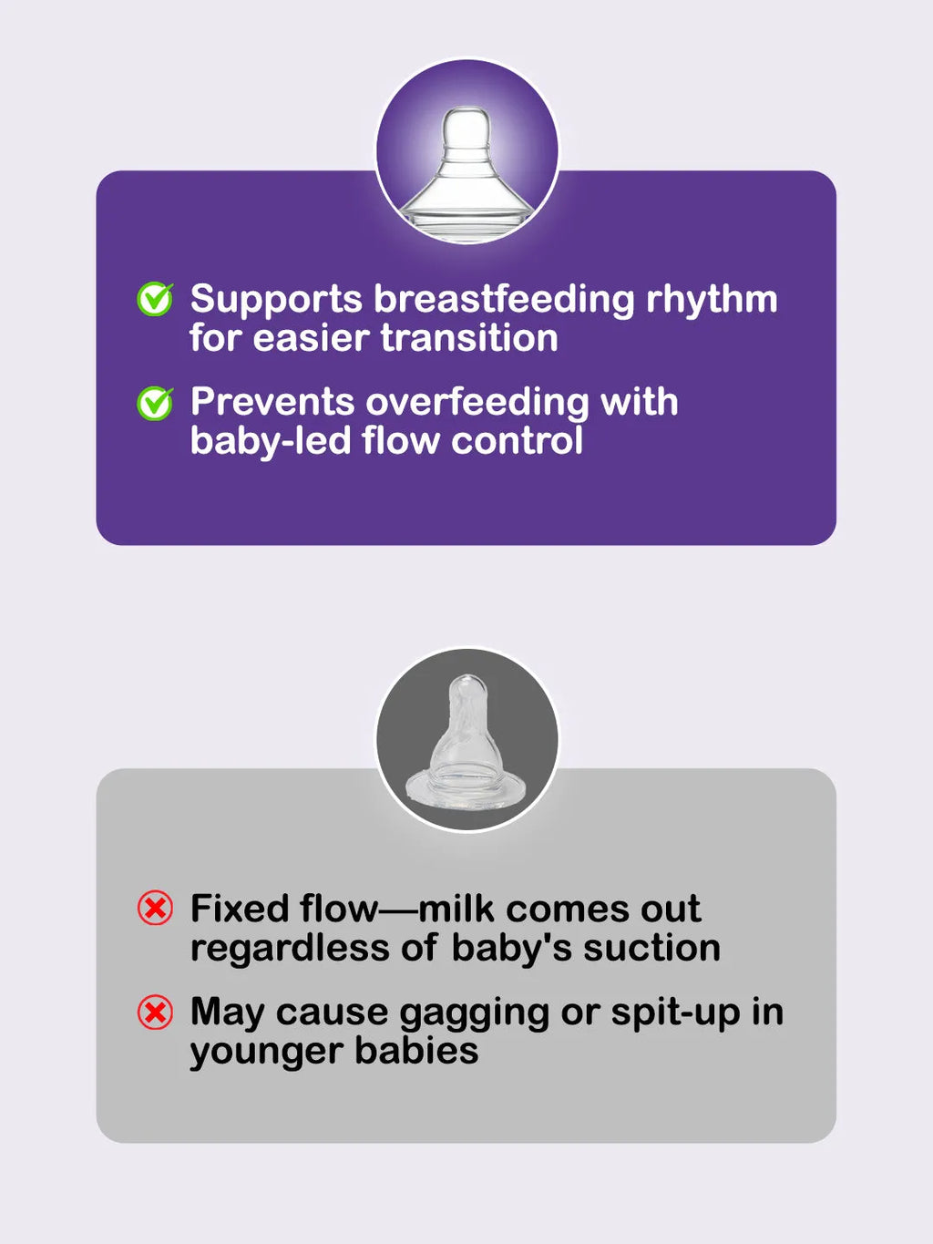 Natural Milk Feeding Bottle, BPA-Free, Soft Nipple, Anti-Colic Design, 270ML X 2, Pack 2 Bottle