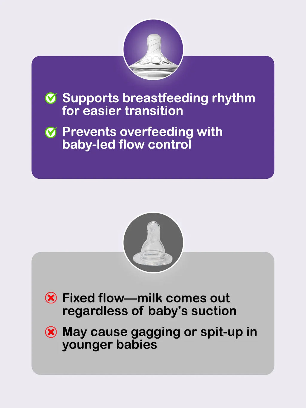 Natural Milk Feeding Bottle, BPA-Free, Soft Nipple, Anti-Colic Design, 270 ML